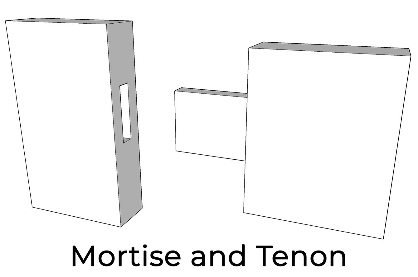 Custom furniture - Contraxx Furniture Joinery Mortise Tenon