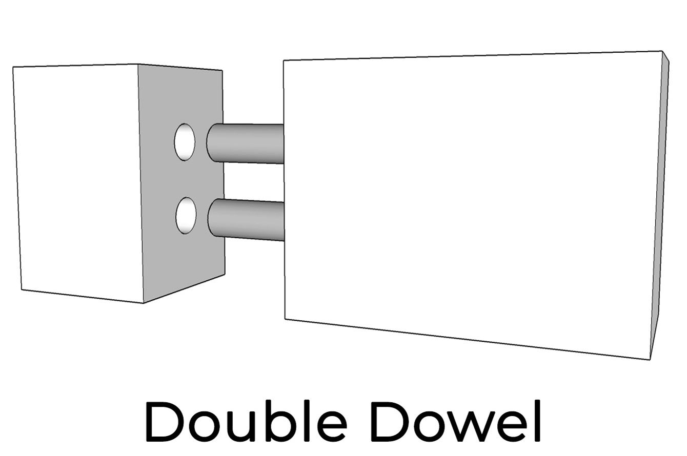 Hospitality furnishings - Contraxx Furniture Joinery Double Dowel