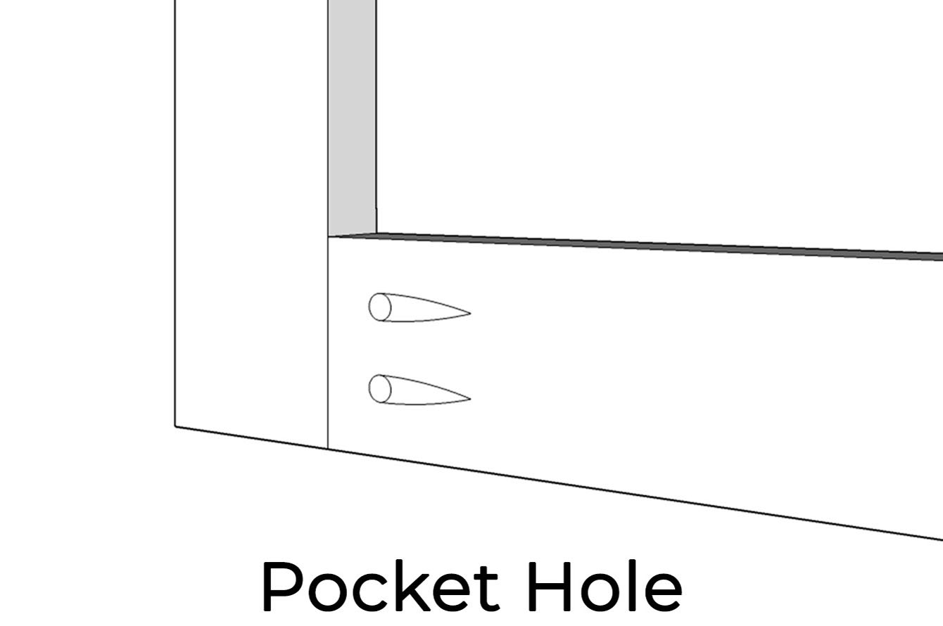 FF&E - Contraxx Furniture Joinery Pocket Hole